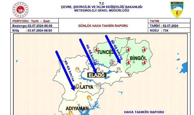 Meteorolojiden kuvvetli rüzgar uyarısı