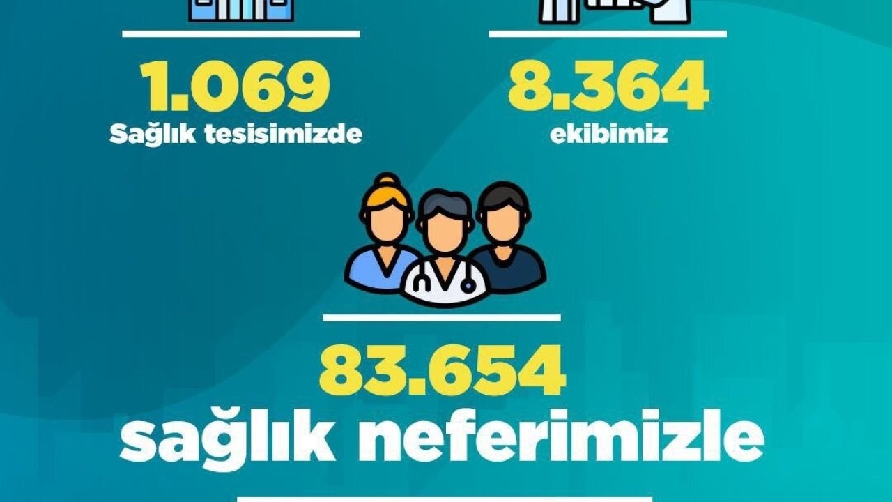 Bakan Memişoğlu: "Yılbaşında da milletimizin sağlığı için görev başındayız"