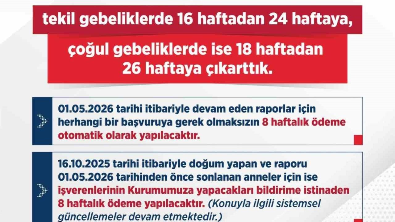 Bakan Işıkhan duyurdu: Doğum izni 16 haftadan 24 haftaya çıkarıldı