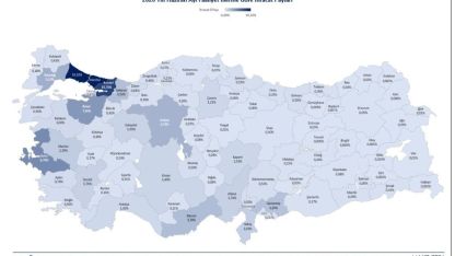 2026’nın ilk 6 ayında ihracat 136,1 milyar dolara ulaştı