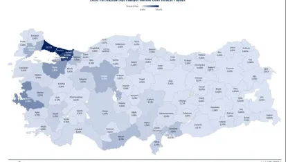 2026’nın ilk 6 ayında ihracat 136,1 milyar dolara ulaştı