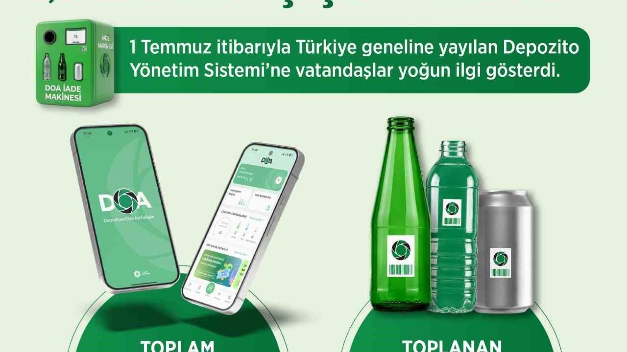 Bakan Kurum duyurdu: "DOA ile ilk gün 1,5 milyon şişe toplandı"
